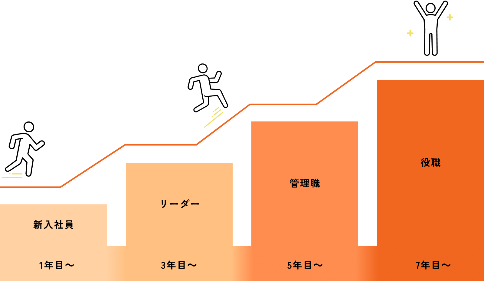 画像イラスト