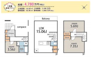 3ＬＤＫ＋車庫付プランです。キッチンからリビングが見渡せるカウンターキッチンのため、小さなお子様がいても安心です。